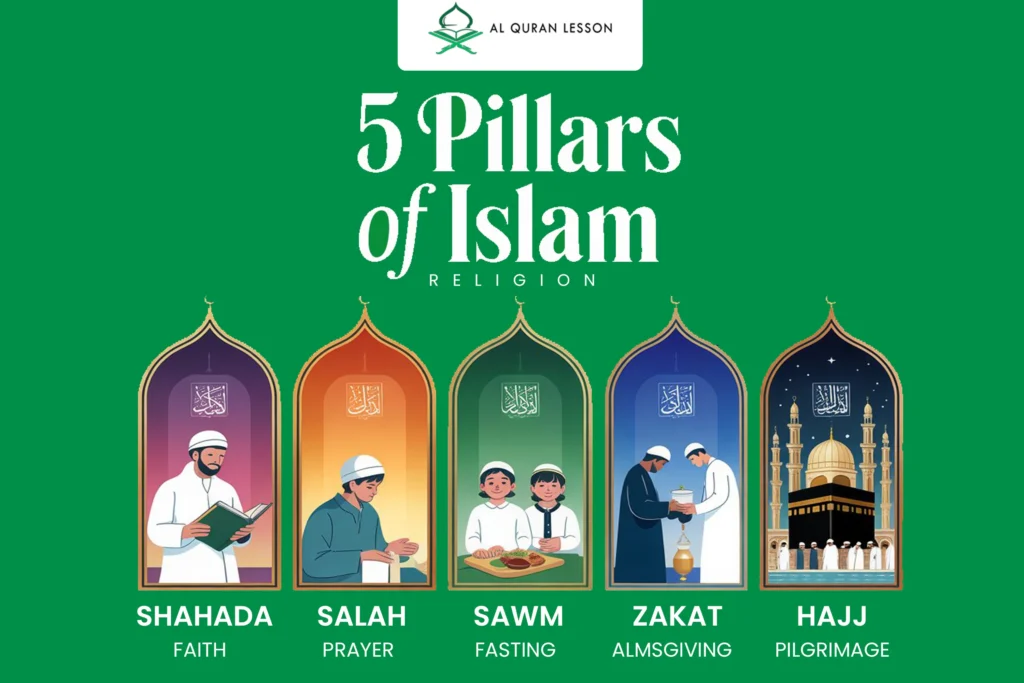 5 Pillar of islam